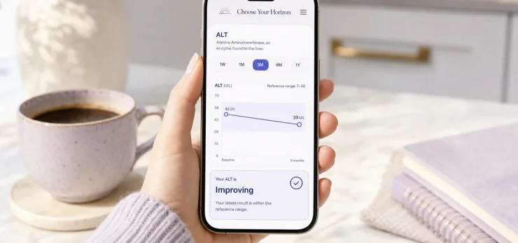 A marker trend from baseline to three months, on a phone